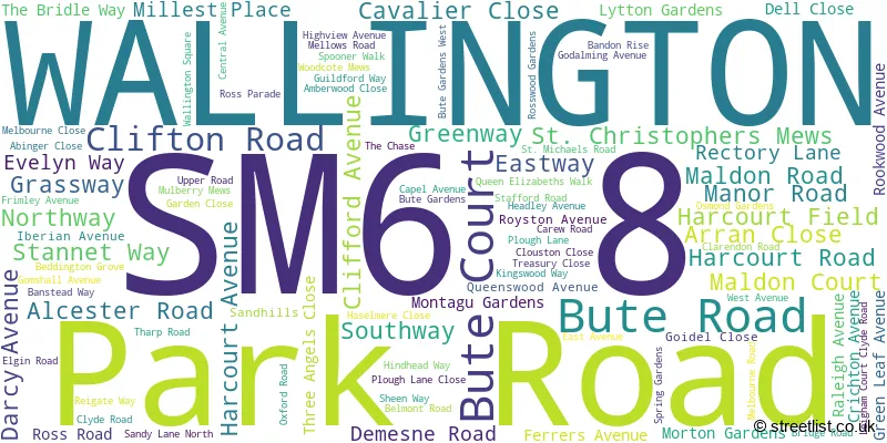 A word cloud for the SM6 8 postcode